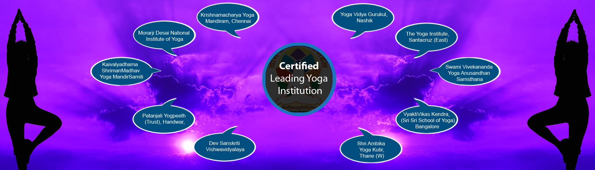 Certified Leading yoga institution image
